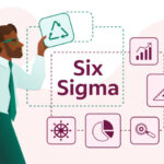 كل ما تريد معرفته عن كورس Six Sigma