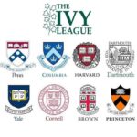 دورات Ivy League المجانية| 1000 دورة مجانية