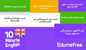 تطبيق 10 Minute English 