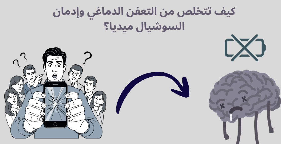 التعفن الدماغي