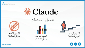claude ai
