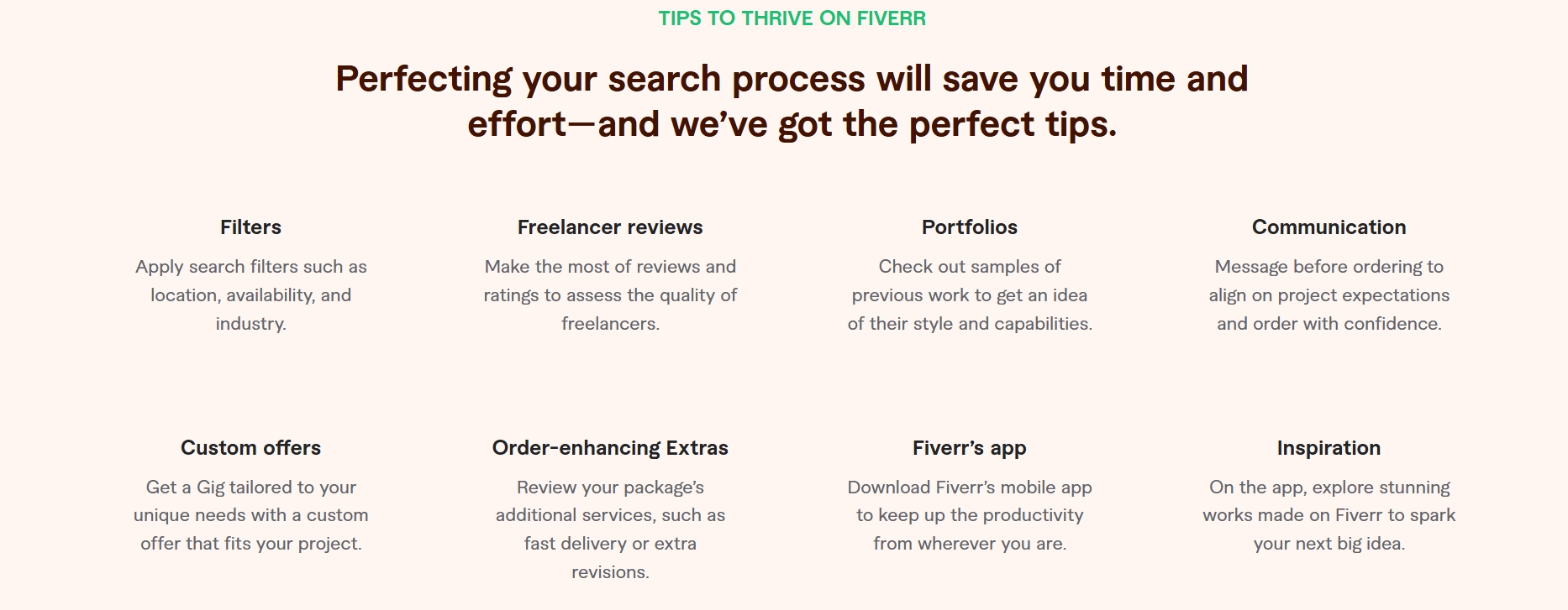 شرح موقع Fiverr